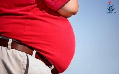 Refletindo sobre o Dia Mundial da Obesidade: Cuidando da Saúde com Excelente Care
